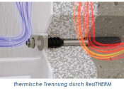 M12 x 260mm ResiTHERM Abstandsmontageset verzinkt/A4  (1...