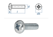 M4 x 12mm Linsenkopfschrauben PH DIN7985 Stahl verzinkt...